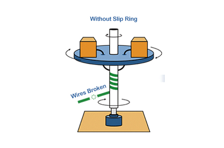 without_slip_ring