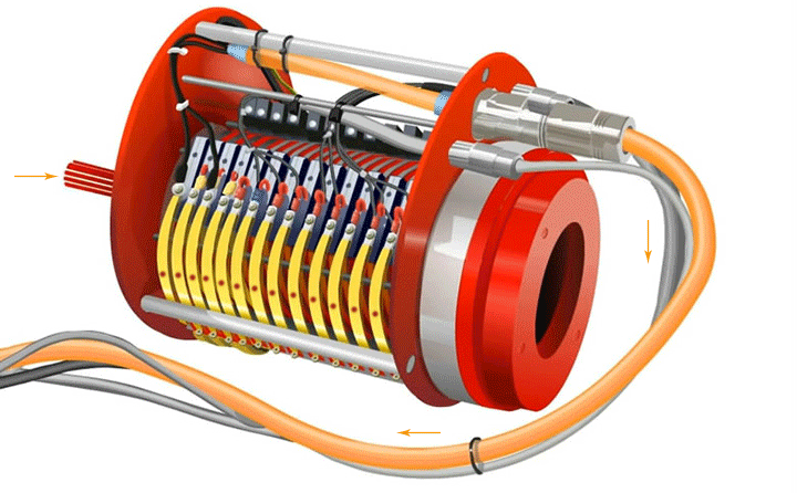 How Does a Slip Ring Work?
