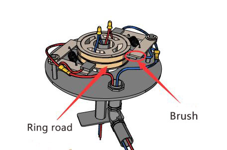 Draw the diagram of a simple electric motor. Label the following parts:(i) Split  rings (ii) Brushes
