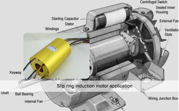 Slip Ring High Power Current 360 ° Rotating Conductive Connector 2 4 6 to  12 Wire Way Electric Brush Carbon - AliExpress