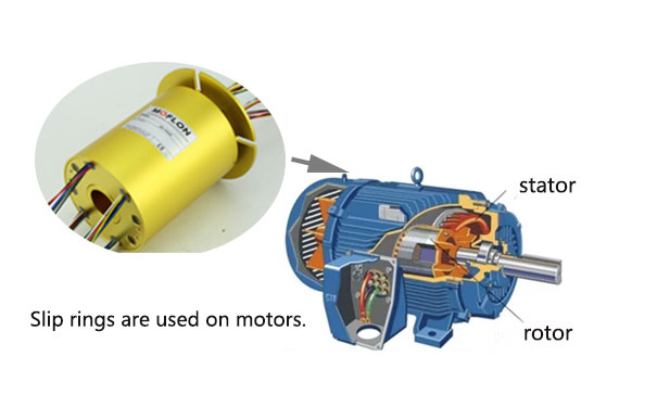 byrde Gangster Vulkan What is the role of low noise slip ring?